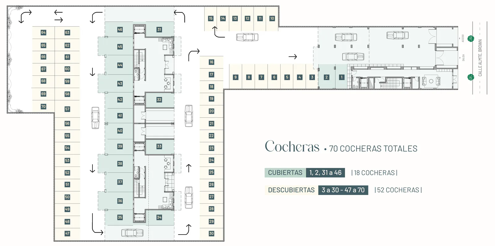 Plano de cocheras: 70 lugares numerados alrededor de las torres, con acceso y salida por calle Almirante Brown y la leyenda de cubiertas (1, 2 y 31 a 46) y descubiertas (3 a 30 y 47 a 70)